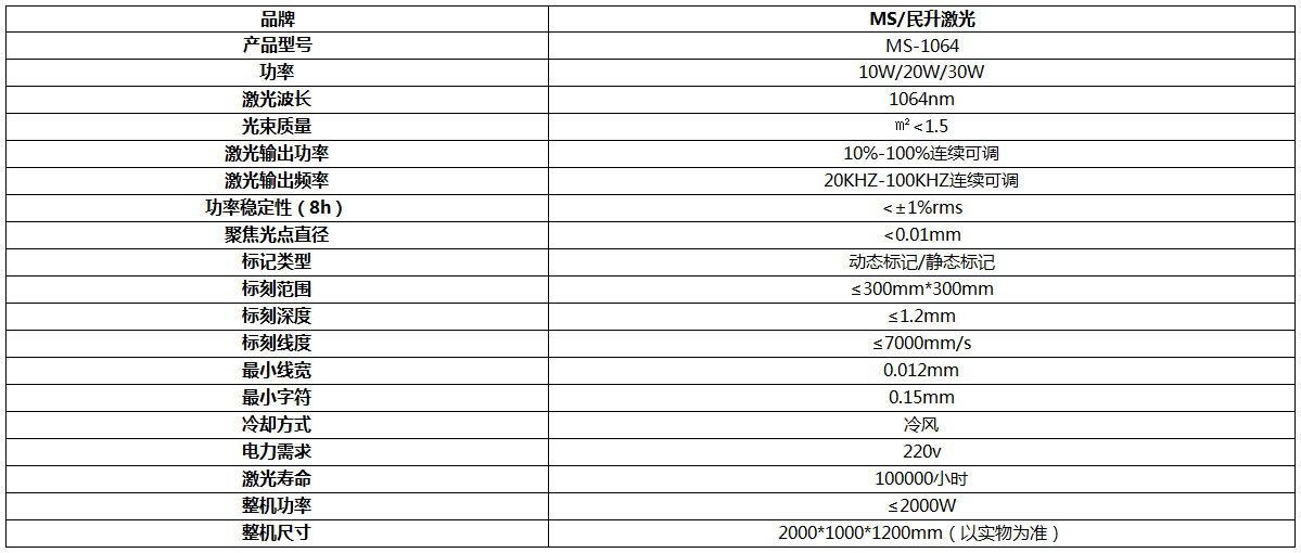金屬光纖激光打標(biāo)機技術(shù)參數(shù)表格